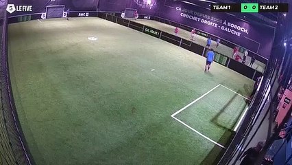 Yassine 12/09 à 20:50 - Football Ronaldo (LeFive Bobigny)