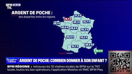 Argent de poche: combien donnent les parents et à quel âge?