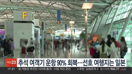 추석 여객기 운항 90% 회복…선호 여행지는 일본