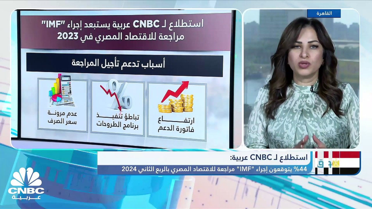 الثلاثيني المصري يحقق أعلى مكاسب يومية في أكثر...