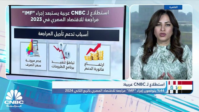 الثلاثيني المصري يحقق أعلى مكاسب يومية في أكثر من أسبوعين