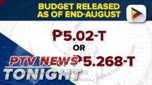 Gov’t releases P5.02T out of P5.268T 2023 budget