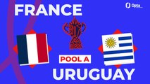 Big Match Predictor - France v Uruguay