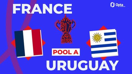 Big Match Predictor - France v Uruguay