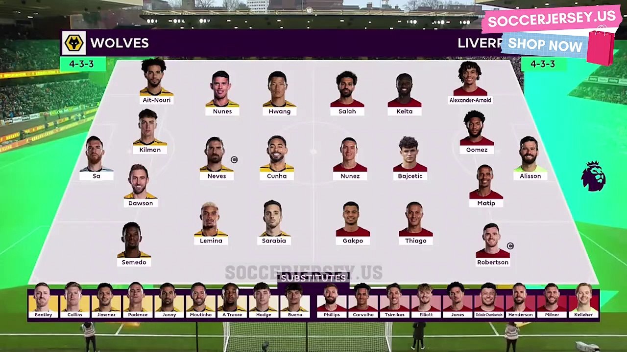 Liverpool vs Wolves 3-3 ALL GOALS _ HIGHLIGHTS ---Mohamed Salah Goal -- - HD 2023