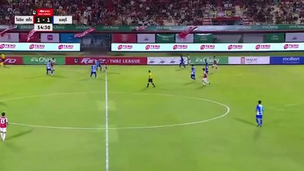 CHONBURI - OPPORTUNITIES CONCEDED