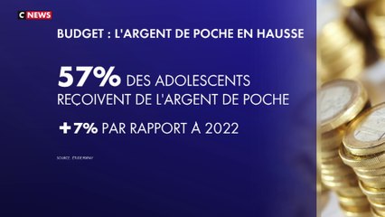 L’inflation touche également l’argent de poche