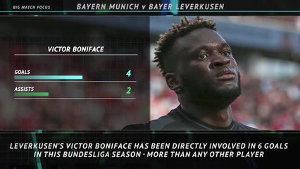 Big Match Focus: Bayern Munich v Bayer Leverkusen