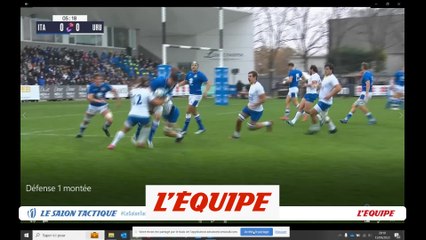 L'engagement hors normes de l'Uruguay - Rugby - Le salon tactique