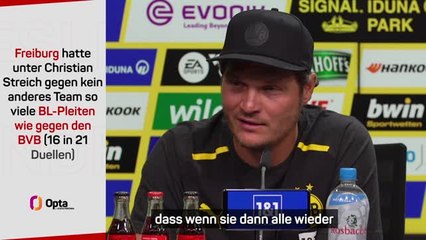 Terzic kritisiert Heidenheim-Remis: „Wie eine Niederlage“ ⚽