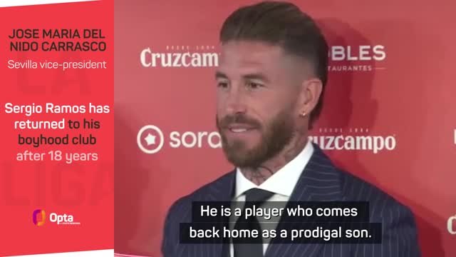 Sevilla vice-president hails return of 'prodigal son' Ramos