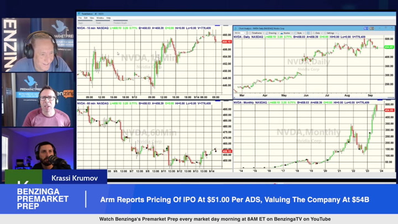 Arm Holdings Prices IPO At $51 A Share: Everything Traders And Investors Need To Know