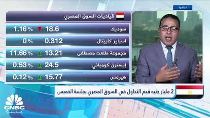الثلاثيني المصري يسجل سابع مكاسب أسبوعية على التوالي