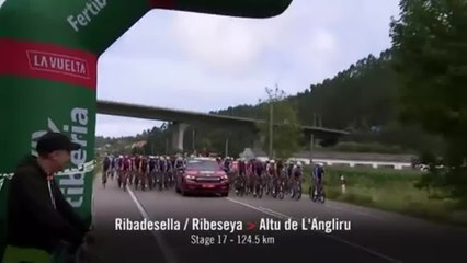 Resumen etapa 18 de La Vuelta a España 2023