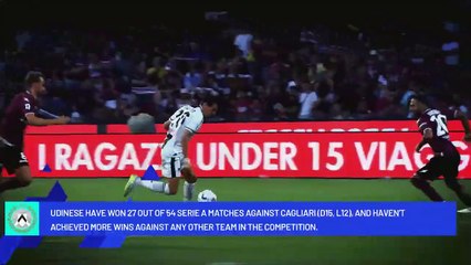 It's derby time in Serie A _ Promo _ Round 4 _ Serie A 2023_24