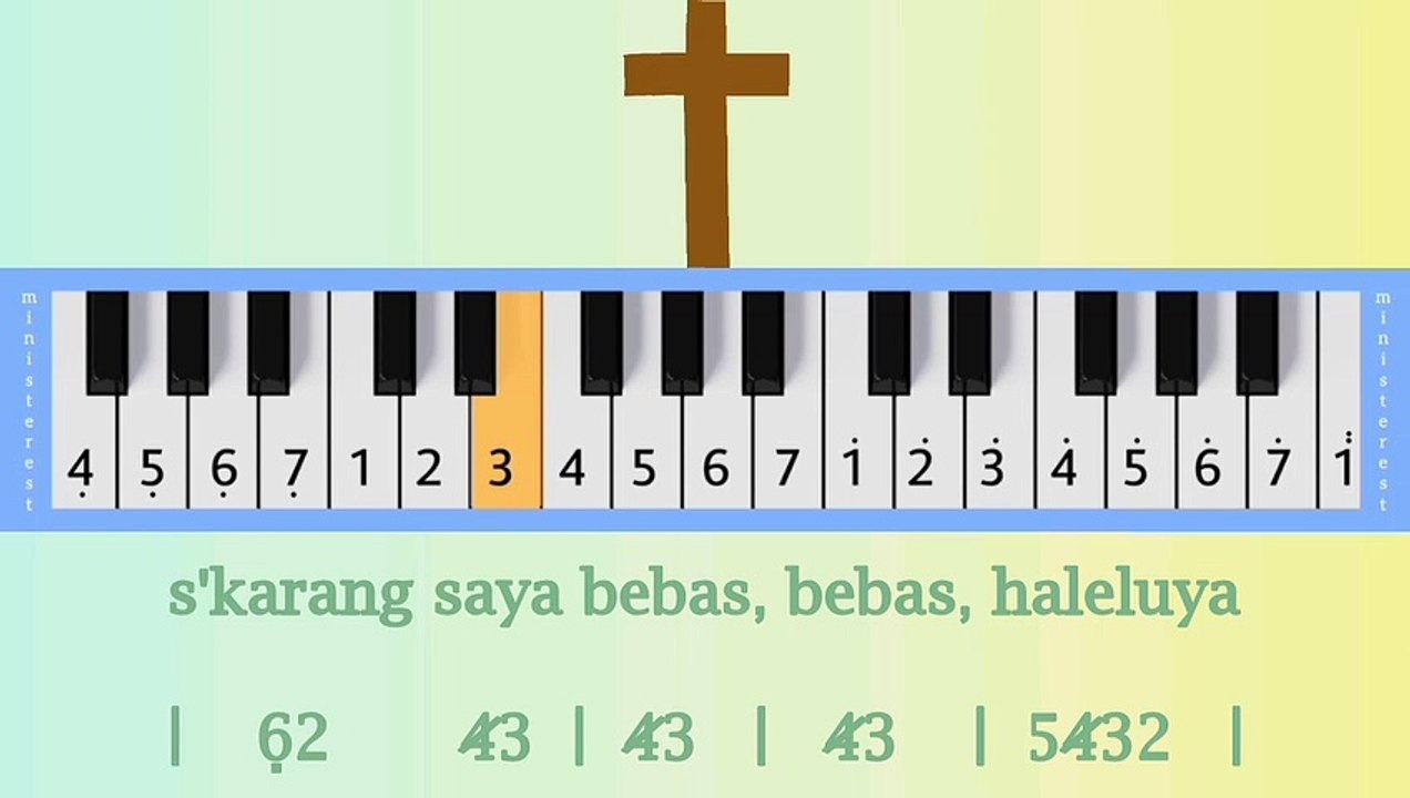 SEKARANG SAYA SUDAH BEBAS: PIANIKA ❲MELODICA❳ TUTORIAL | LAGU ROHANI