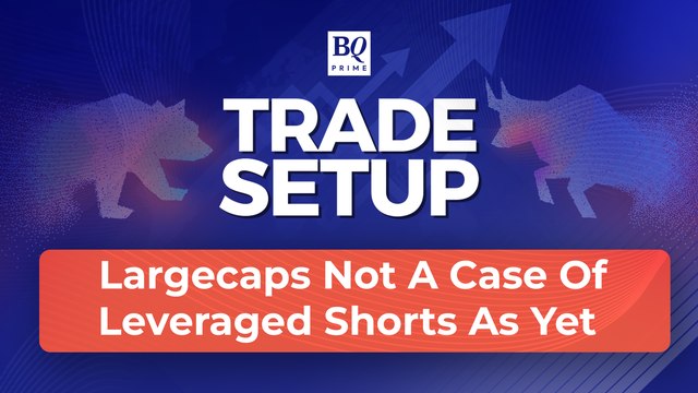 Passive Fund Buying Could Help Bank Nifty Today | Trade Setup: September 15