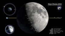 2022 Northern Hemisphere Moon Phases in 4K - A Stunning Lunar Journey