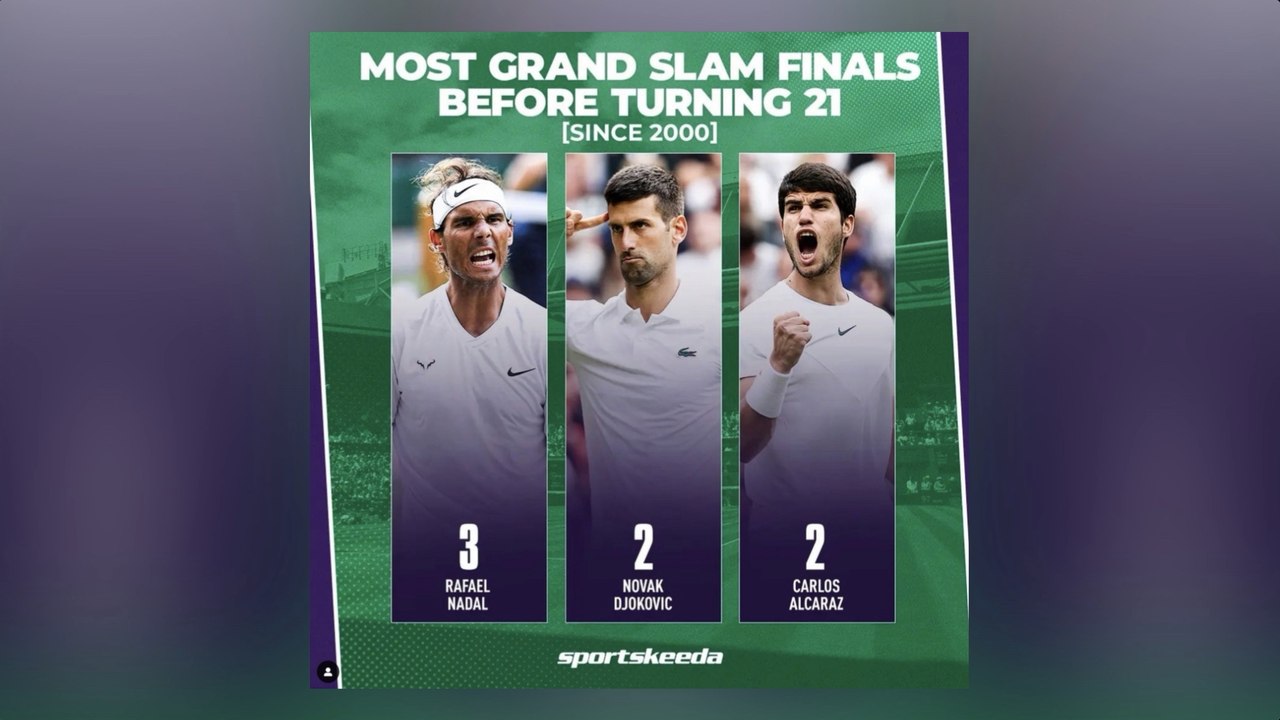 Who is set to replace Federer and Nadal in the next generation of tennis?