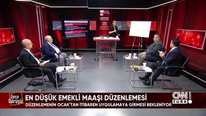 Kredi kartı limitleri, en düşük emekli maaşı düzenlemesi, Tanrıkulu'nun TSK sözleri, Libya'da son durum ve Özgür Özel'in adaylığı Gece Görüşü'nde konuşuldu