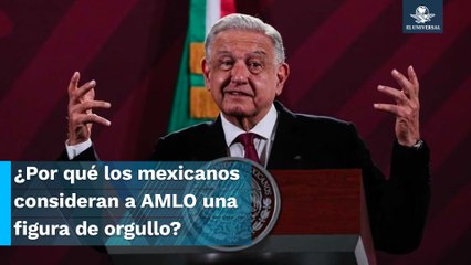 Encuesta revela que mexicanos consideran a AMLO como un héroe