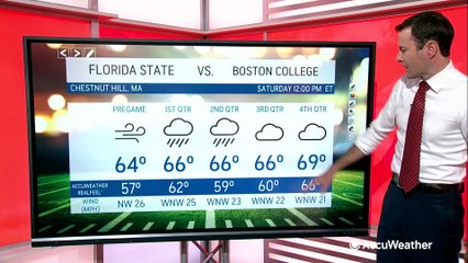 Your mid-September weekend football forecast