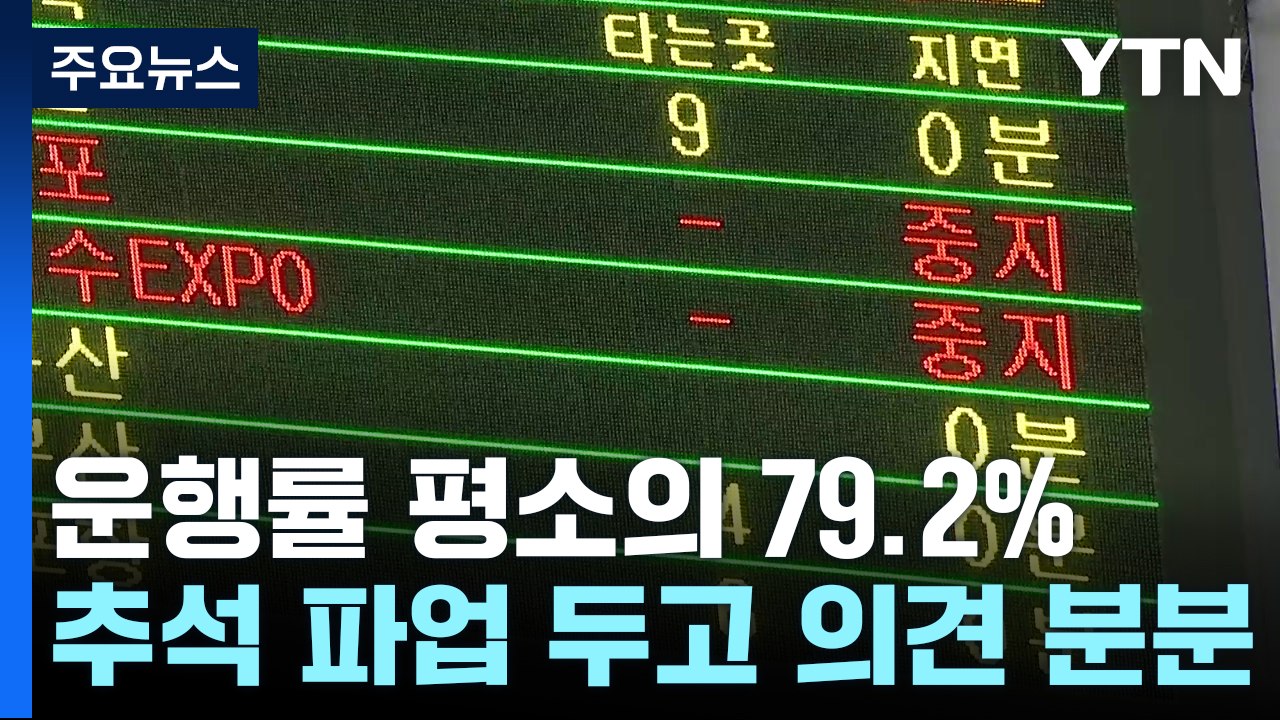 철도 파업에 주말 열차 운행률 79%...곧이어 도심 집회 / YTN