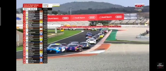 GT World Challenge 2023 Valencia Race 1 Wild Start