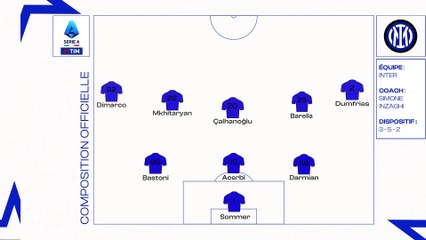 Inter-AC Milan : les compositions officielles