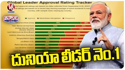 PM Modi Retains 'World's Most Popular Global Leader | V6 Teenmaar