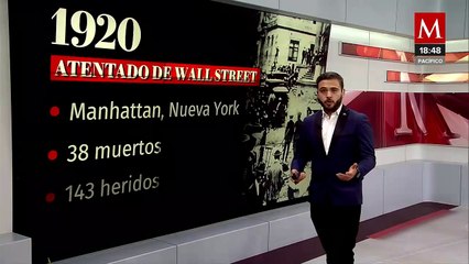 Cronología de atentados en EU, desde Wall Street 1920 hasta el vuelo 830 de Panamá 1982