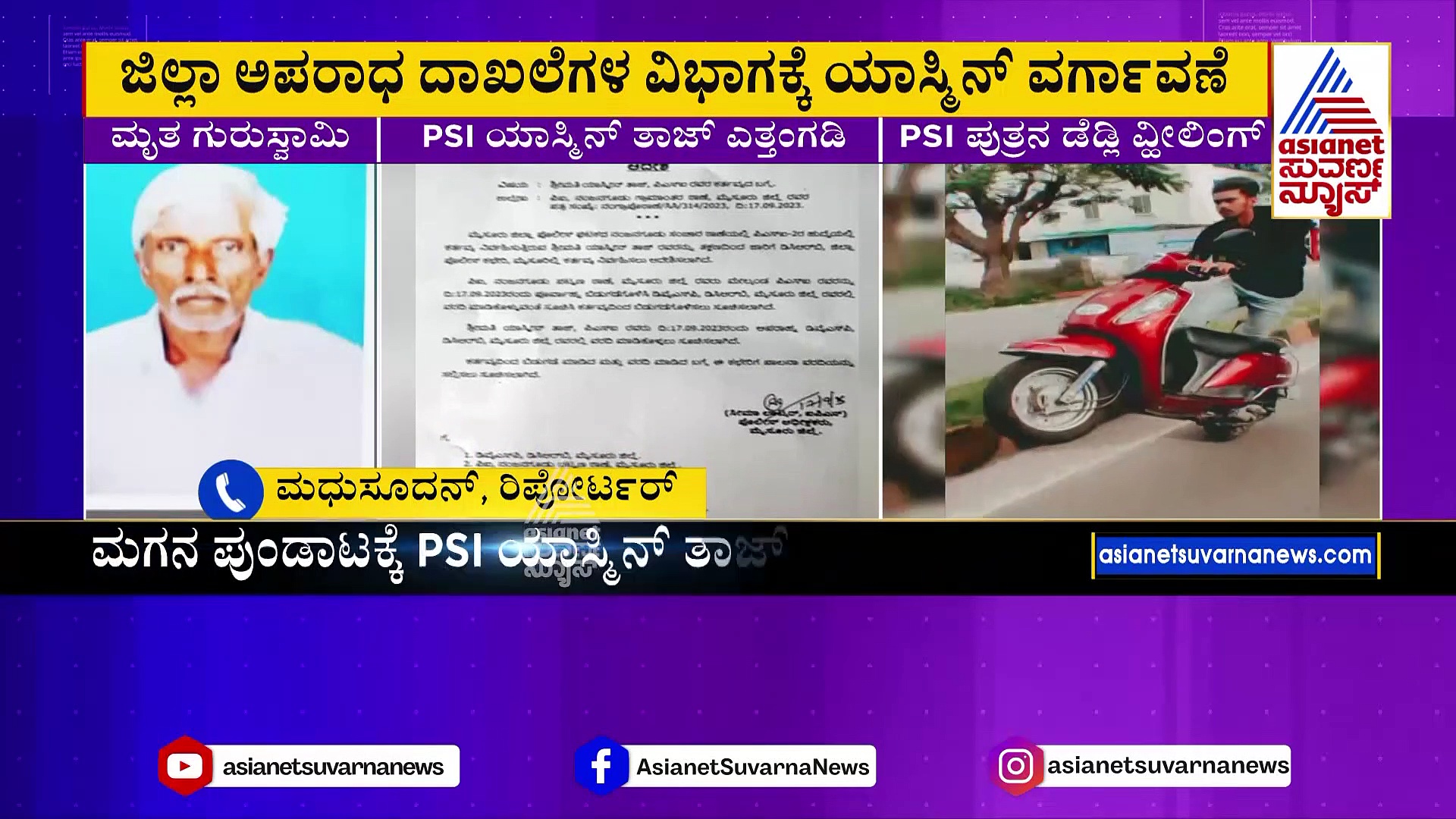 ಮೈಸೂರಲ್ಲಿ ಮಗನ ಬೈಕ್‌ ವ್ಹೀಲಿಂಗ್ ಶೋಕಿಗೆ ವೃದ್ಧನ ಬಲಿ: ಪಿಎಸ್‌ಐ ಯಾಸ್ಮೀನ್ ತಾಜ್ ಎತ್ತಂಗಡಿ!