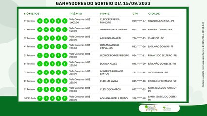 Confira os ganhadores do Vida e Sorteio desta semana
