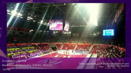 FIBA World Cup 2027 | Qatar | Basketball Arenas