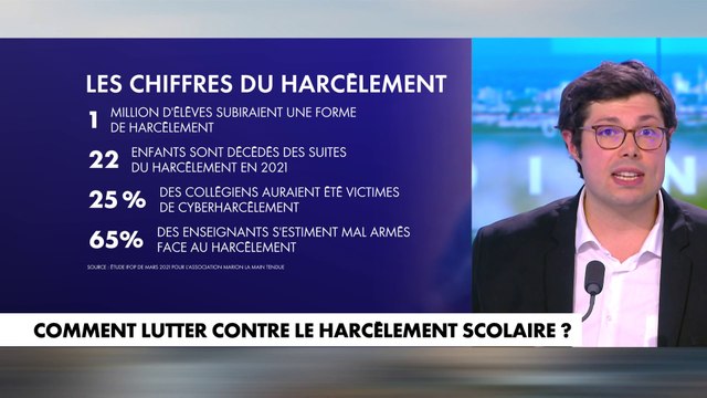 Kevin Bossuet : «Il ne faudrait pas gâcher non plus tout le travail des personnels de l'Education nationale qui lutte contre ce fléau quotidien»