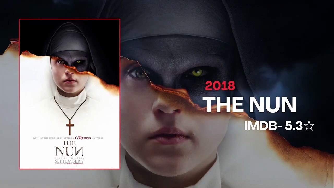 The NUN 2