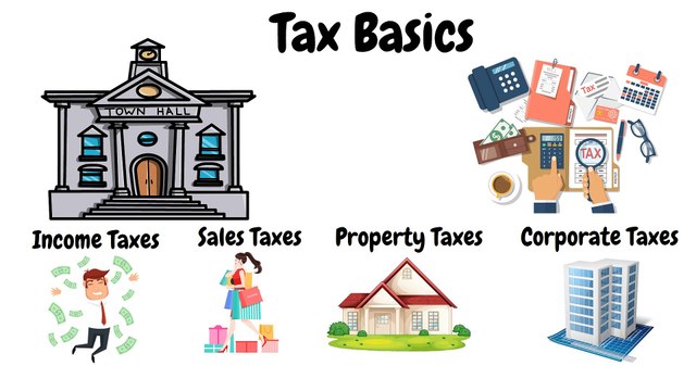 Tax Planning Made Simple: Strategies for Reducing Your Tax Burden