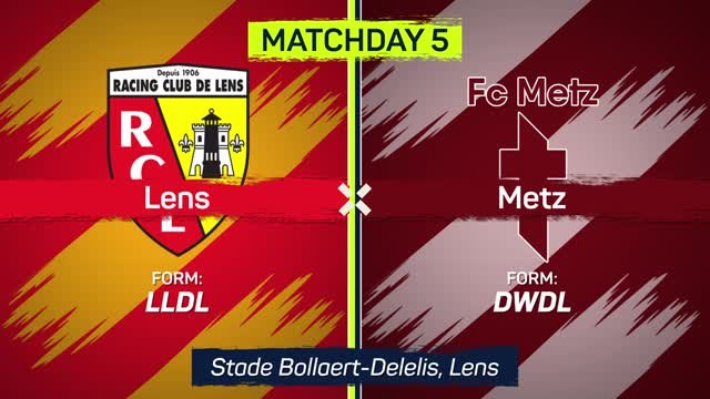Lens remain winless ahead of Champions League return