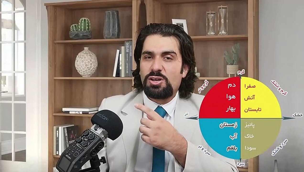شاید شما هم بلغمی مزاج باشید, پس علائم شخصیتی و رفتاری مزاج بلغم را بشناسید