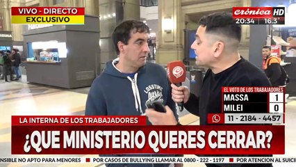 Trabajadores: ¿Massa o Milei?