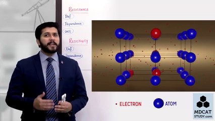 8.Resistivity and its dependence upon temperature