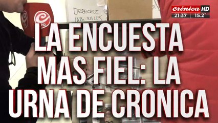 La urna de Crónica: ganó Milei por un voto sobre Massa