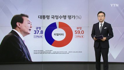 "李 영장, 정당 46% vs 탄압 37%"...연령·지역별 민심은? [앵커리포트] / YTN