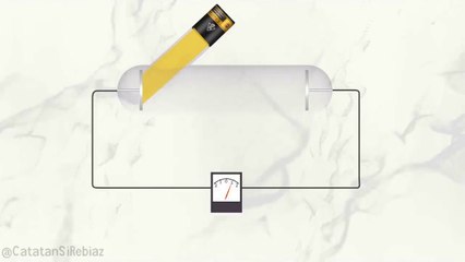 Photoelectric Effect Concept