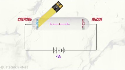 Stopping Voltage Animatio
