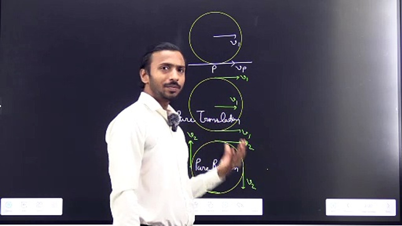 Pure translation Motion, Straight Line Motion #shortsyoutube #shortvideo #shortsindia #shorts #short #shortsfeed #shortsvideo #trends