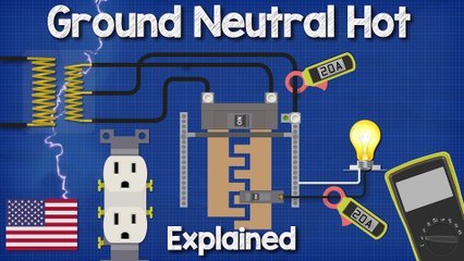 Ground Neutral and Hot wires explained - electrical engineering grounding ground fault