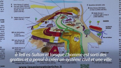Le site de Tell es-Sultan inscrit au patrimoine mondial de l'Unesco