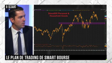 SMART BOURSE - Emission du lundi 18 septembre
