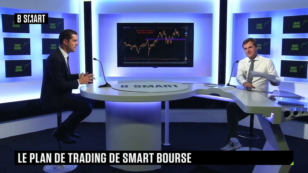 SMART BOURSE - Le plan de trading de Smart Bourse